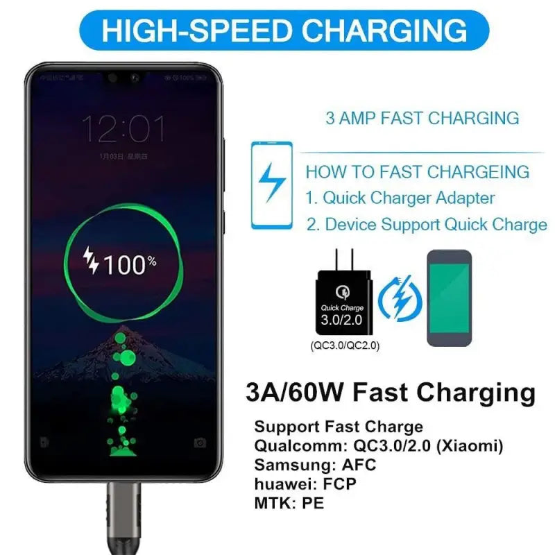 anker qc0 charger with 3 4aw fast charging