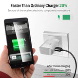 anker fast charger for iphone and android