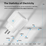 Anker power adapt with a usb