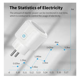 Anker power adapt with a white background