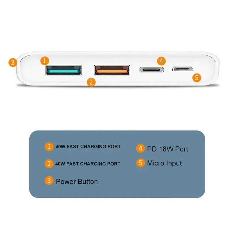 anker power bank with usb and usb