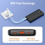 anker power bank with usb and usb