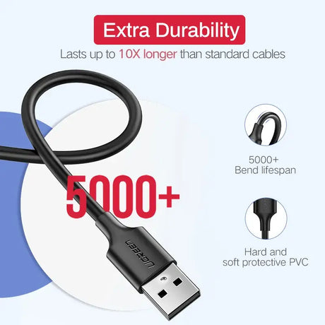 Anker usb usb cable with extra power