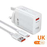 anker usb charger with usb cable
