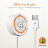 anker usb usb power adapt for iphone and ipad