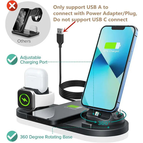 the charging station with a phone and usb