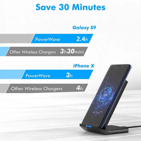 anker wireless charging station with a phone and a charger