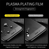 Anti-fingerprint matte glass screen protector comparison.