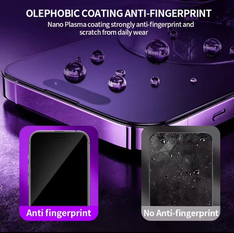 Anti-fingerprint phone screen protector.
