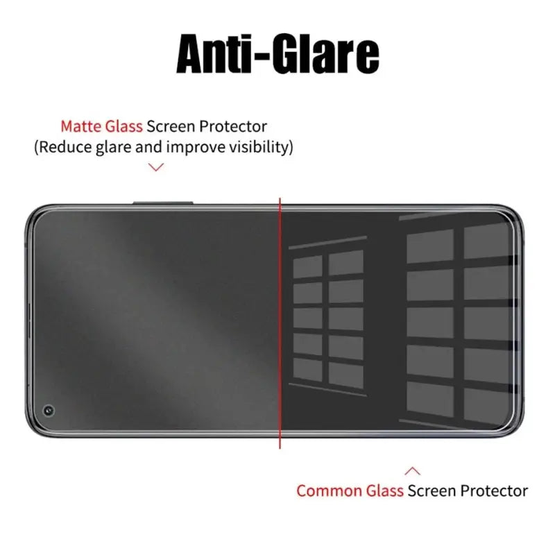an image of the screen protector glass screen protector