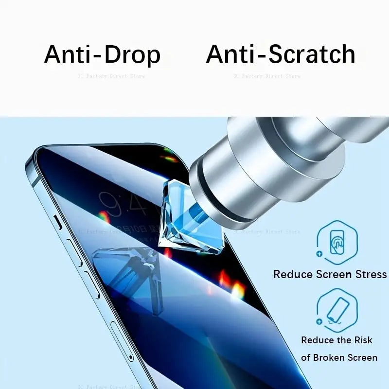 anker anti - scratch screen protector for iphones