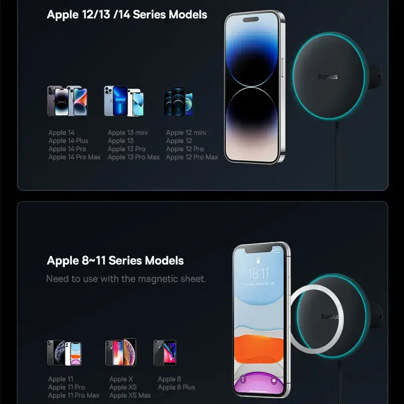 The apple iphone 11 series models