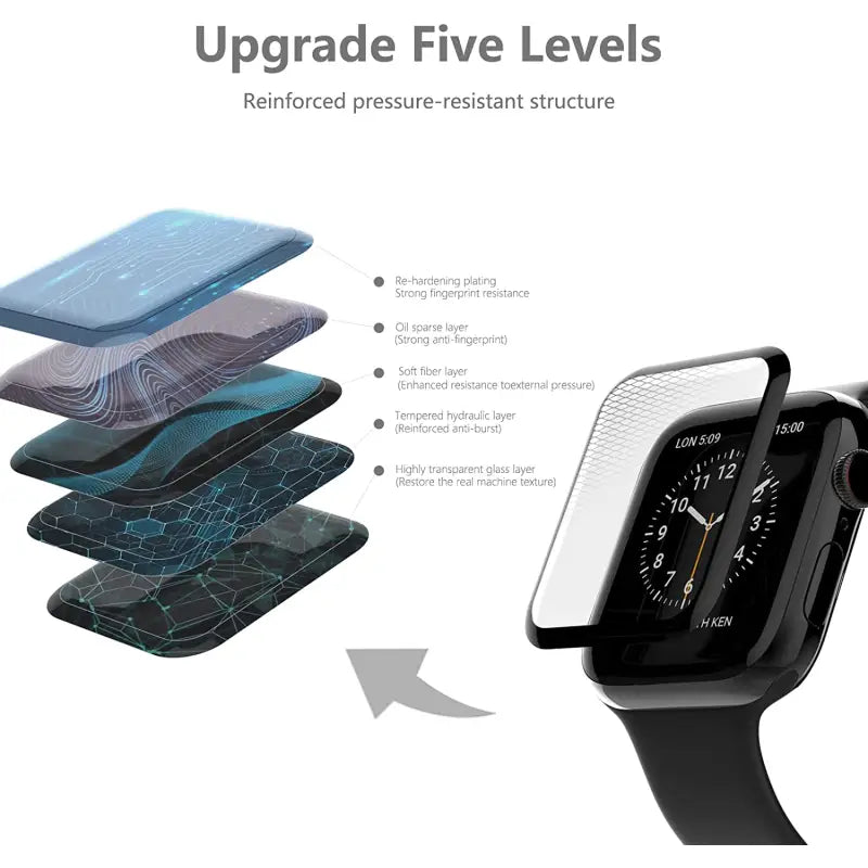 the apple watch series is designed to be in a variety of different colors