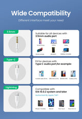 Audio cable compatibility chart.