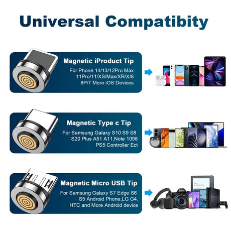 the different types of smartphones