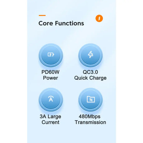 a blue button with the words core functions