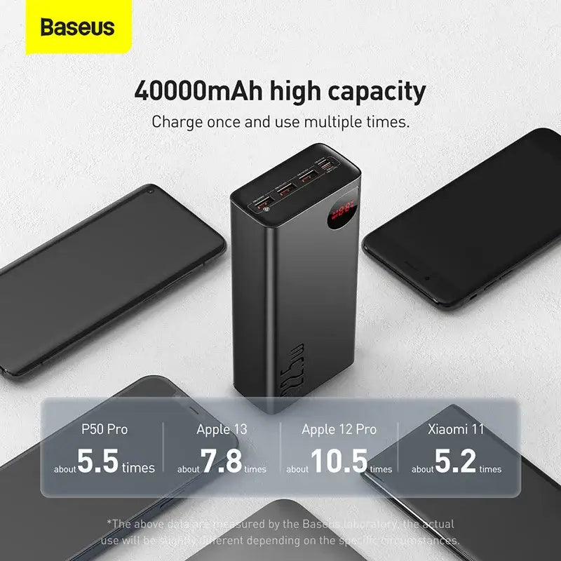 baseus power bank 50000mahp