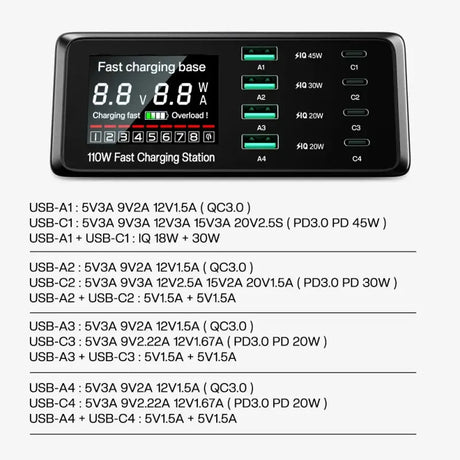The battery charger is shown in the screen
