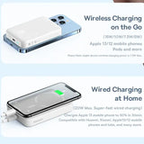 the best portable power bank for your smartphone