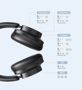 Black over-ear headphones with control instructions.