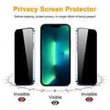 the front and back of a smartphone with a privacy screen protector