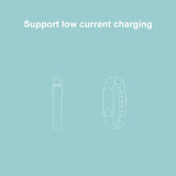 A blue background with a white text that reads support for the samsung galaxy s10