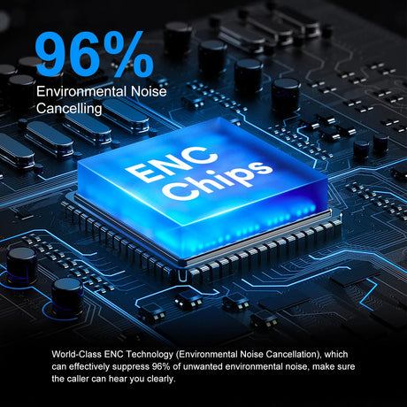 Glowing blue computer chip labeled ’ENC Chips’ on a circuit board.