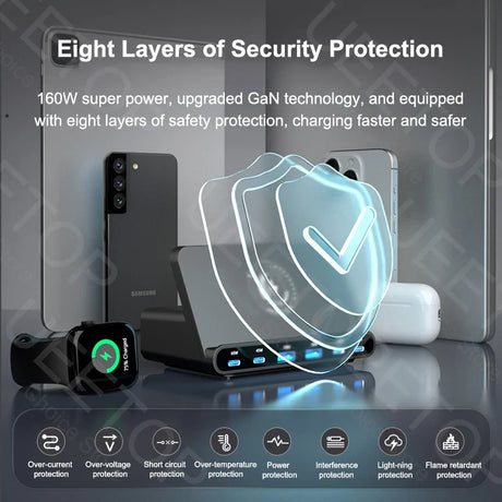 Glowing blue shield icon representing eight layers of security protection for electronic devices.