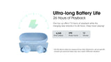Blue wireless earbuds and charging case.