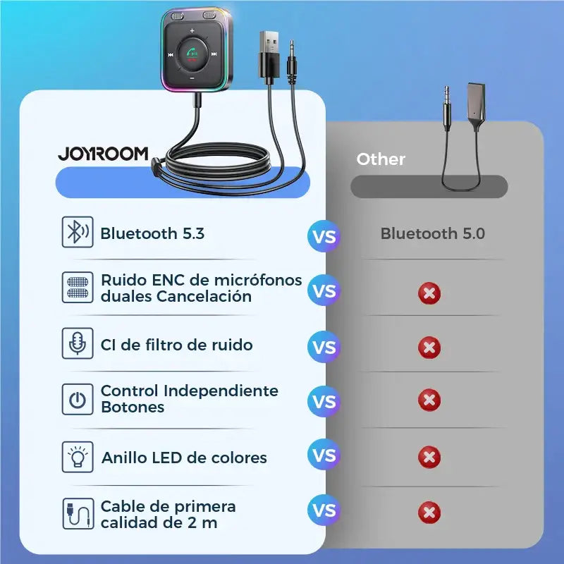 a bluetooth and a whitetooth are shown in the image