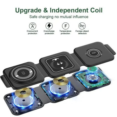 The charging board with three ports and a blue light