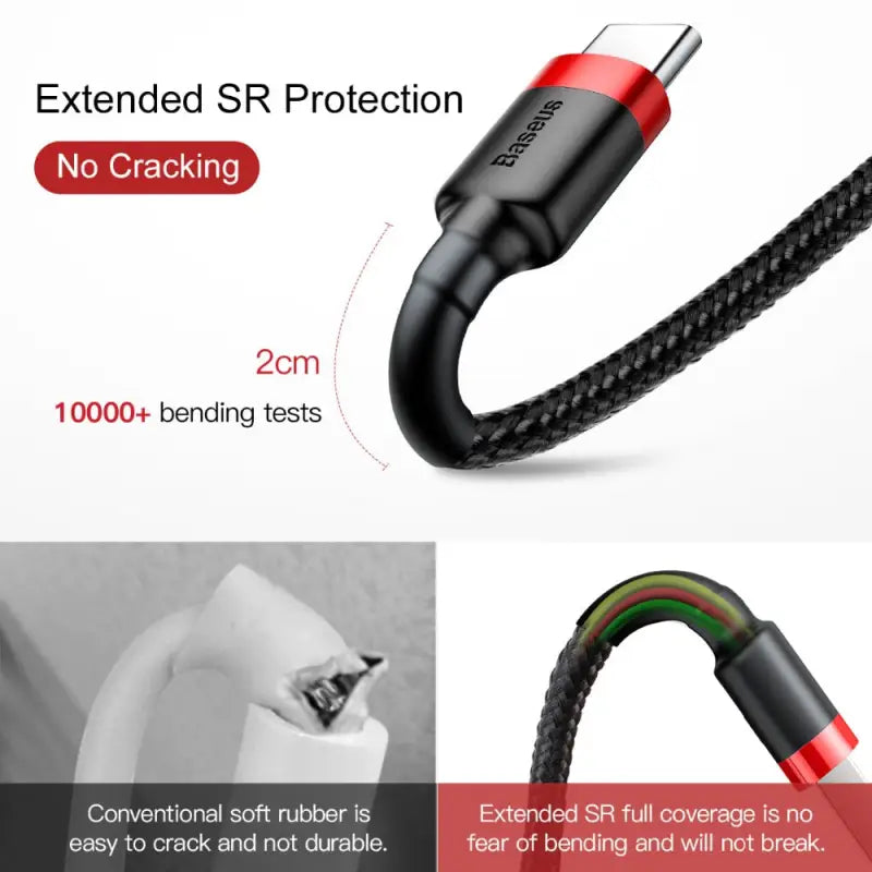 anker usb cable with a red and black color