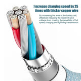 a cable with a blue and red cable