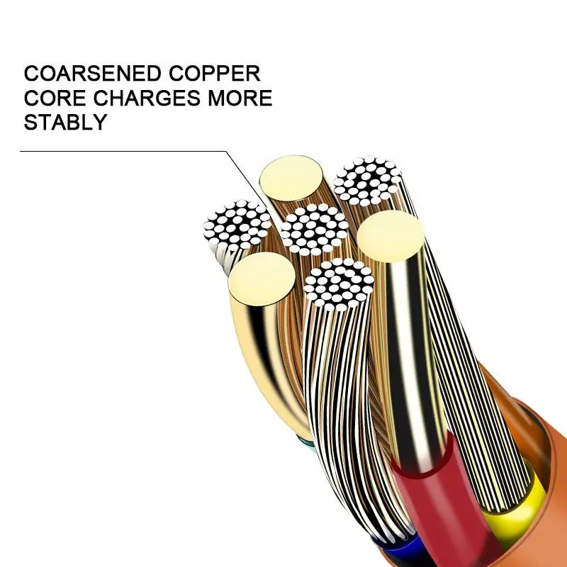 a cable with copper and copper wires