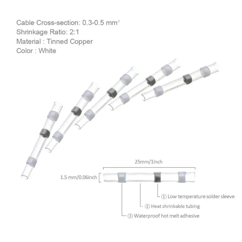 a diagram of the different types of cable cross section