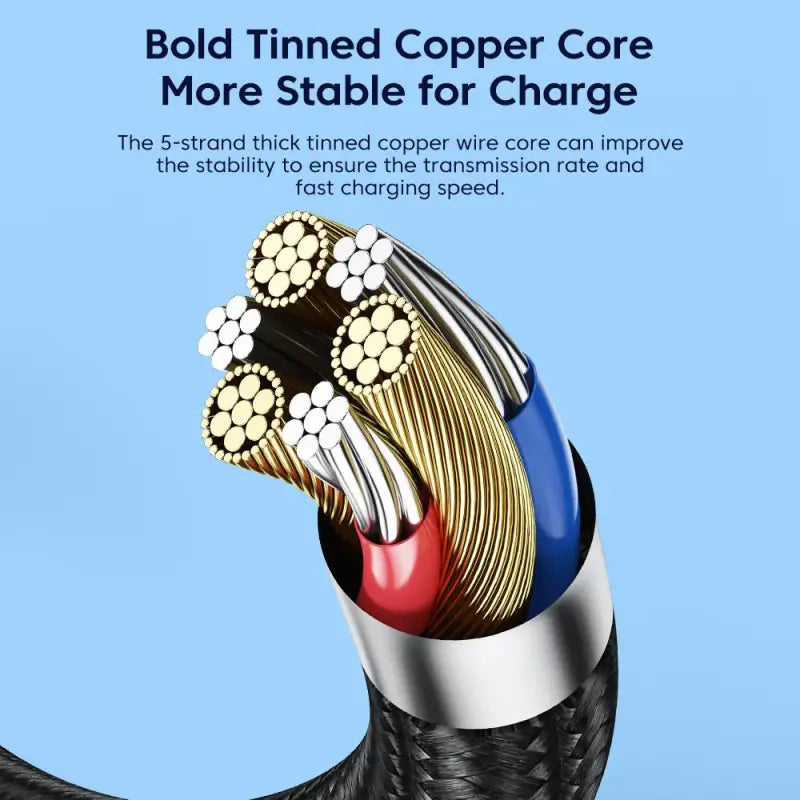 a cable with the words,’bold copper core ’