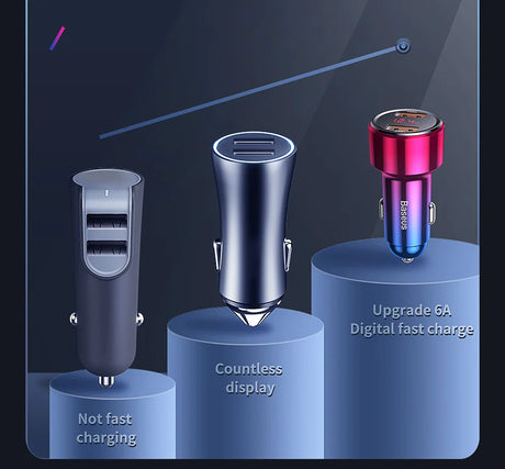 Car charger adapters for different charging speeds and capabilities.