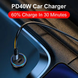 a car charger with a bluetooth