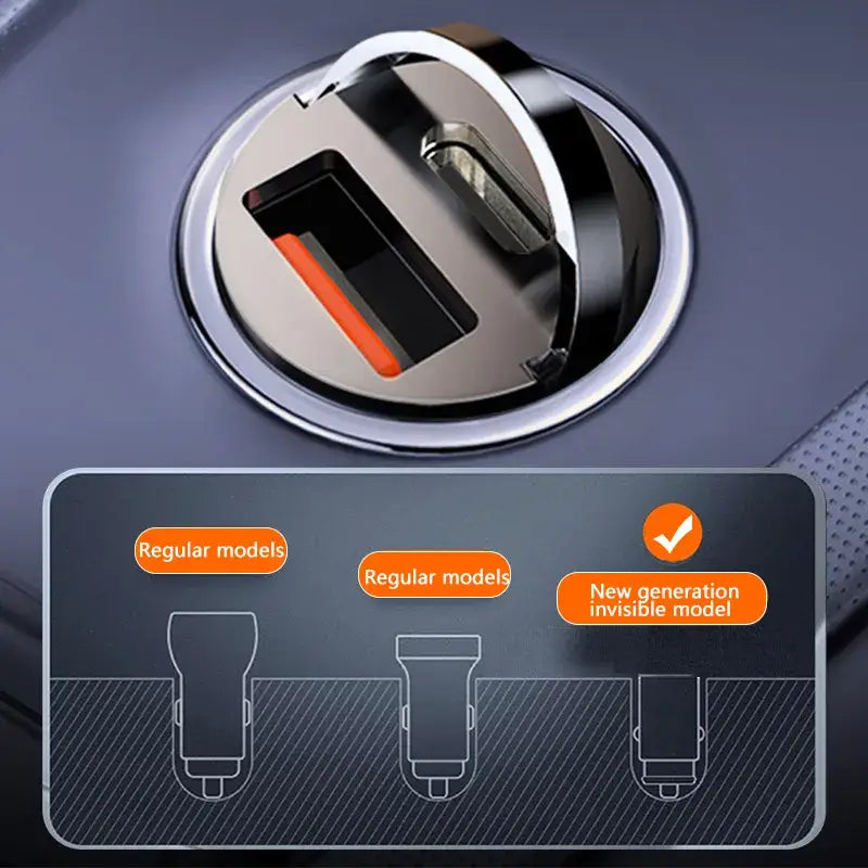 the car charger is connected to a car charger