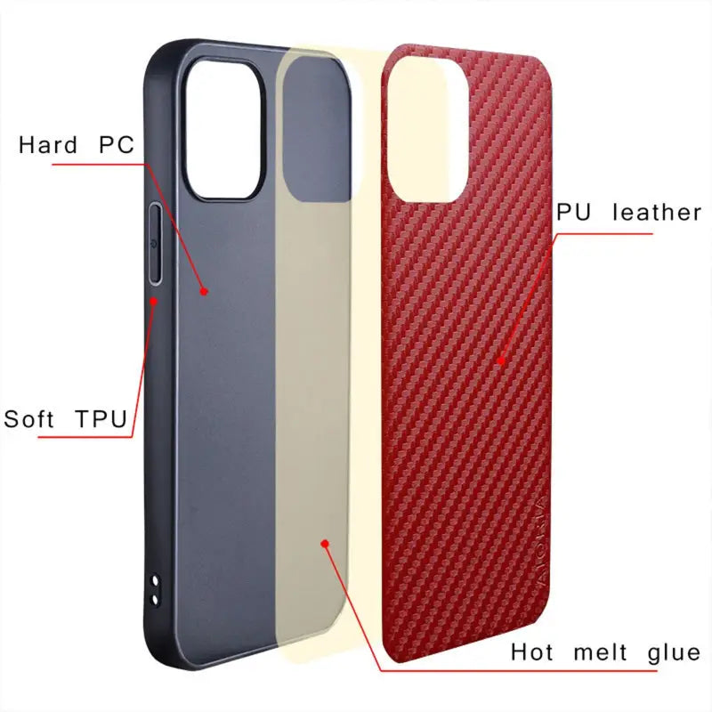 the back of a red carbon fiber case with the text, `’’’and’’’’