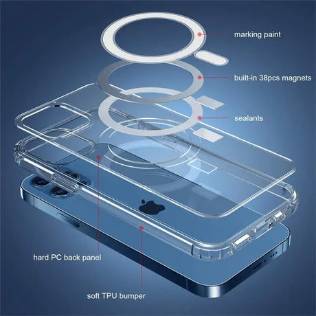 the case is designed to protect the phone from scratches