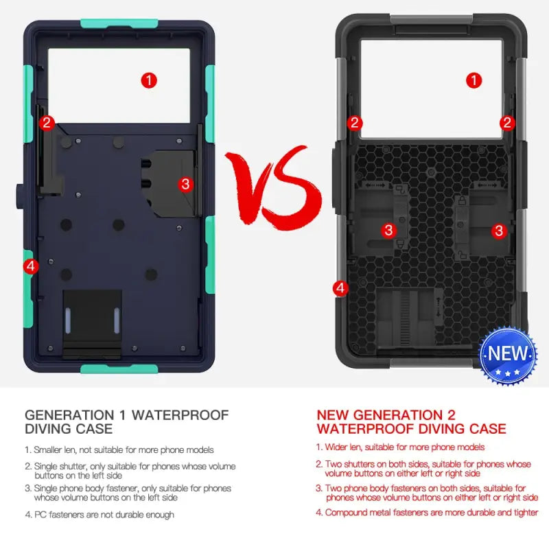 the case is designed to protect the screen from scratches