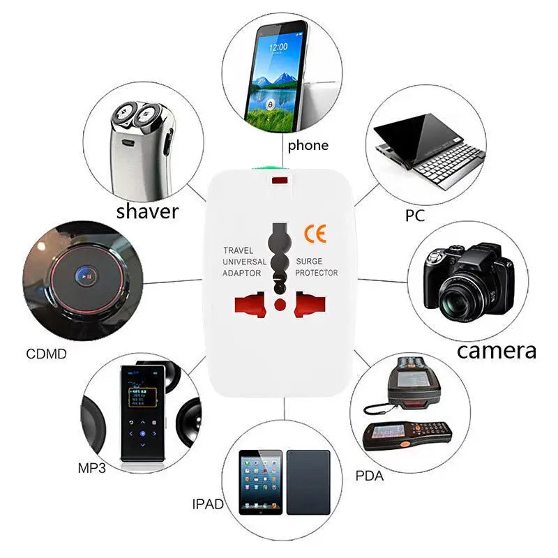 a circle of different electronics and gadgets