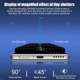 a diagram showing the different features of a smartphone