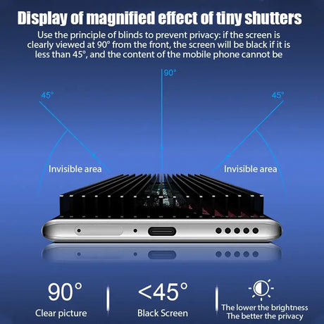 the back of a cell phone with a diagram of the features