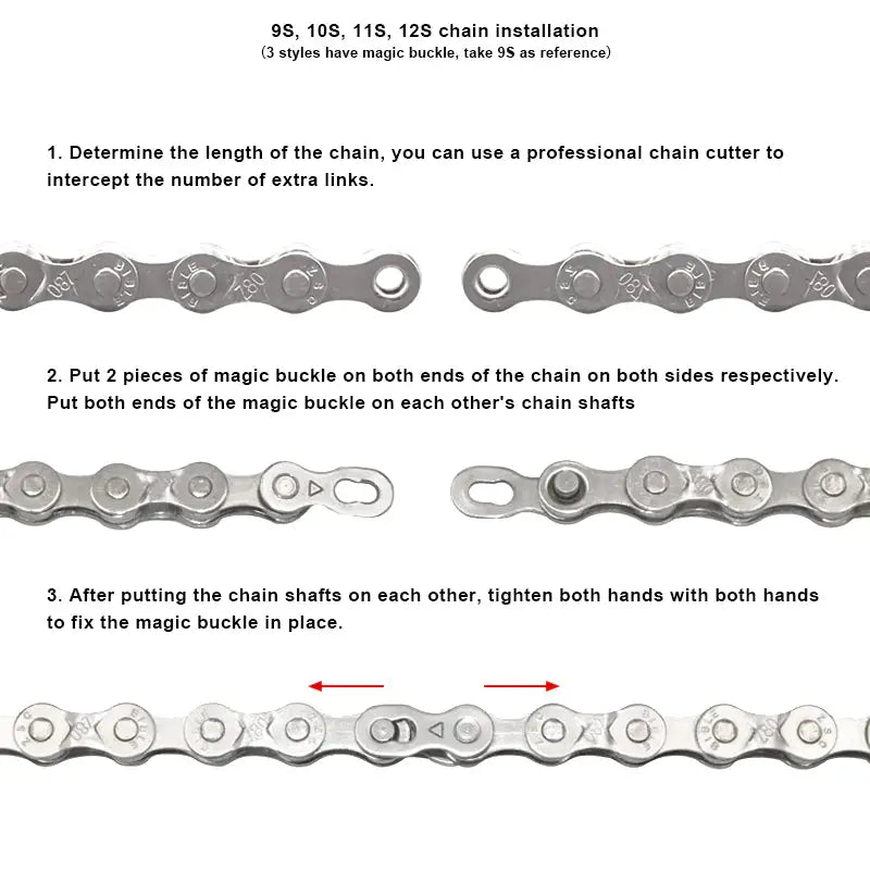 a diagram showing the different types of chain lengths