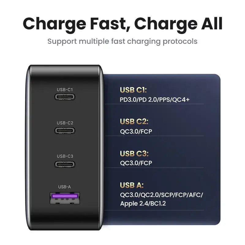 charge your phone with this quick charger