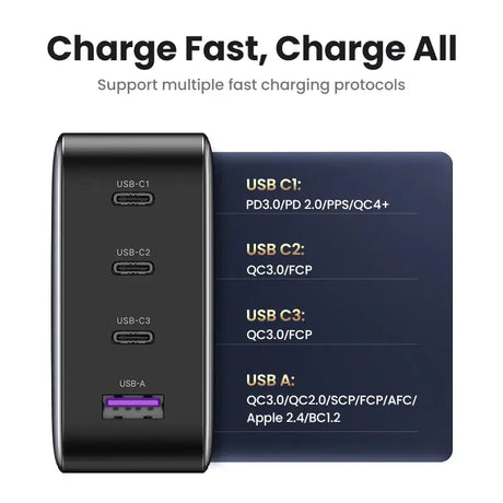 Charge your phone with this quick charger