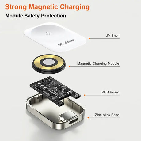 the front view of the sto magnetic charging board