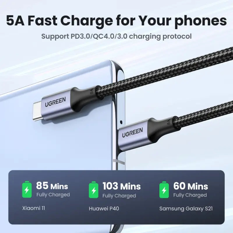 5ft usb charging cable for iphone